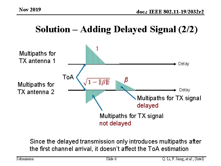 Nov 2019 doc. : IEEE 802. 11 -19/2032 r 2 Solution ‒ Adding Delayed Nov 2019 doc. : IEEE 802. 11 -19/2032 r 2 Solution ‒ Adding Delayed