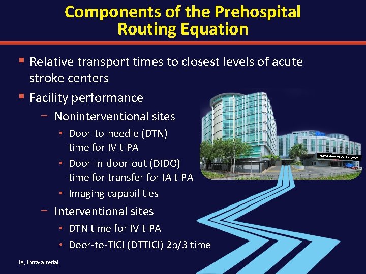 Components of the Prehospital Routing Equation § Relative transport times to closest levels of