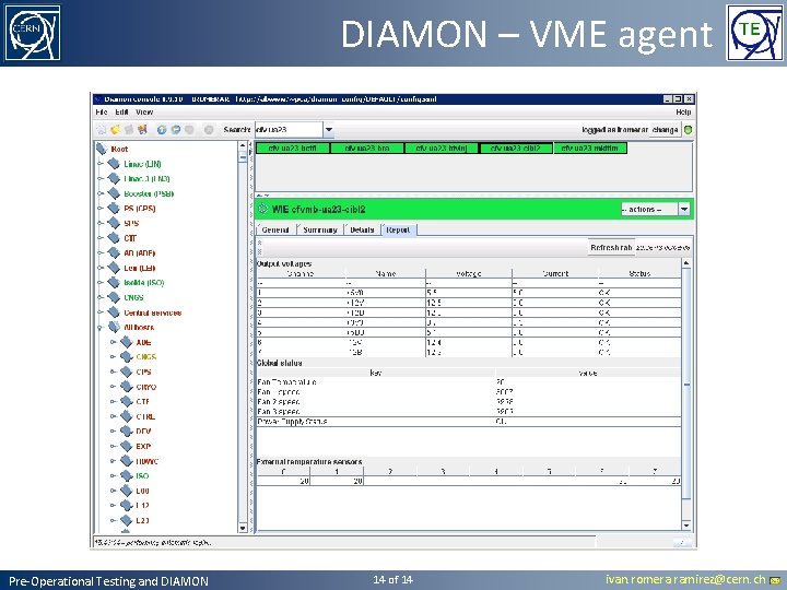DIAMON – VME agent Pre-Operational Testing and DIAMON 14 of 14 ivan. romera. ramirez@cern. DIAMON – VME agent Pre-Operational Testing and DIAMON 14 of 14 ivan. romera. ramirez@cern.