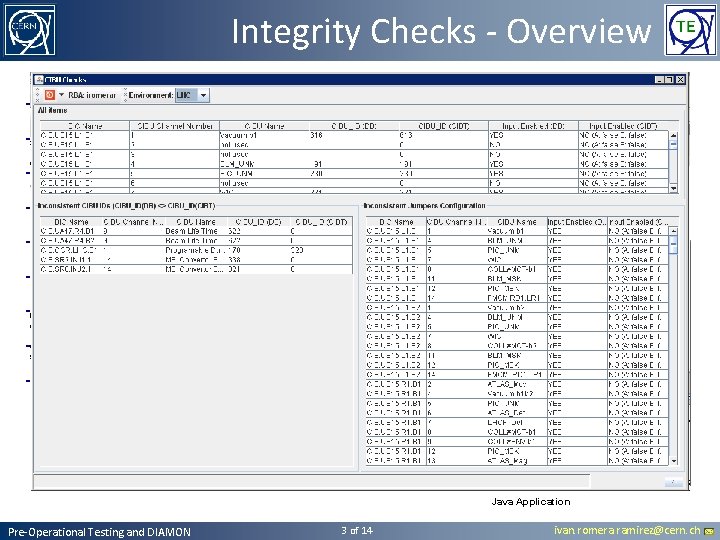 Integrity Checks - Overview - Set of tests to be done before operation Verify Integrity Checks - Overview - Set of tests to be done before operation Verify