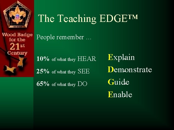 The Teaching EDGE™ People remember … 10% of what they HEAR 25% of what