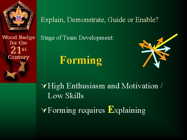 Explain, Demonstrate, Guide or Enable? Stage of Team Development: Forming Ú High Enthusiasm and