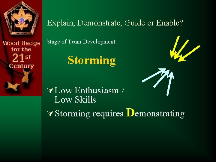 Explain, Demonstrate, Guide or Enable? Stage of Team Development: Storming Ú Low Enthusiasm /