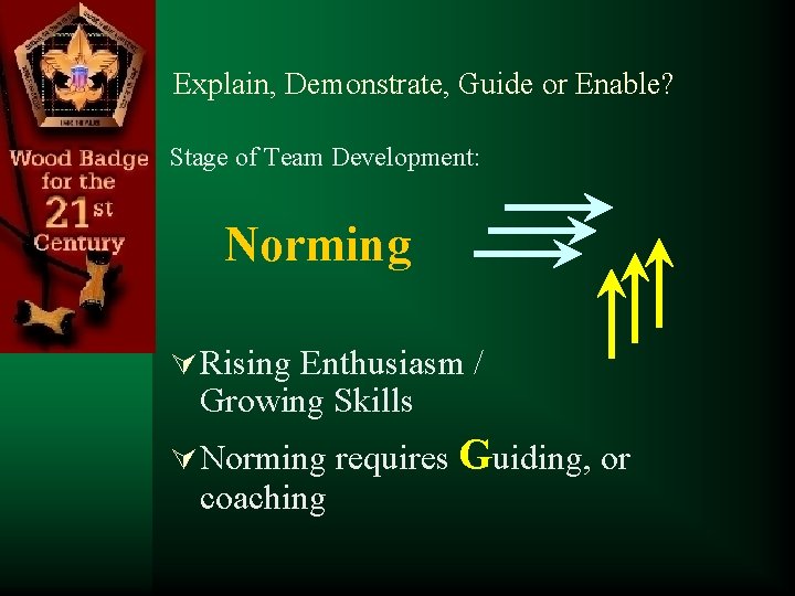 Explain, Demonstrate, Guide or Enable? Stage of Team Development: Norming Ú Rising Enthusiasm /