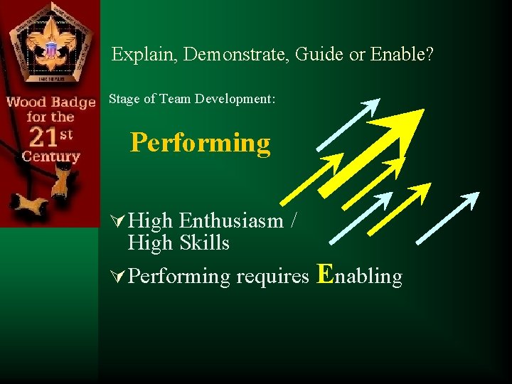 Explain, Demonstrate, Guide or Enable? Stage of Team Development: Performing Ú High Enthusiasm /