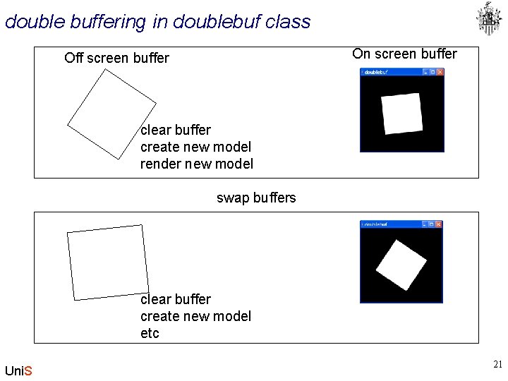 double buffering in doublebuf class On screen buffer Off screen buffer clear buffer create