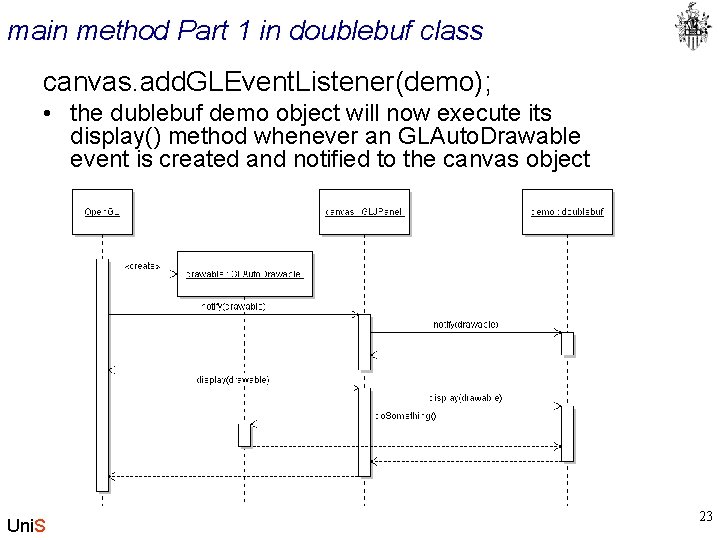 main method Part 1 in doublebuf class canvas. add. GLEvent. Listener(demo); • the dublebuf