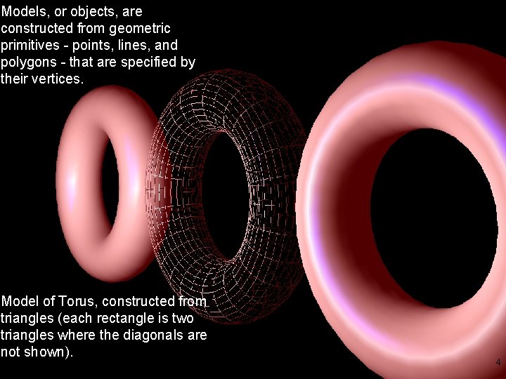 Models, or objects, are constructed from geometric primitives - points, lines, and polygons -