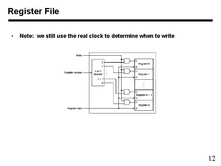 Register File • Note: we still use the real clock to determine when to