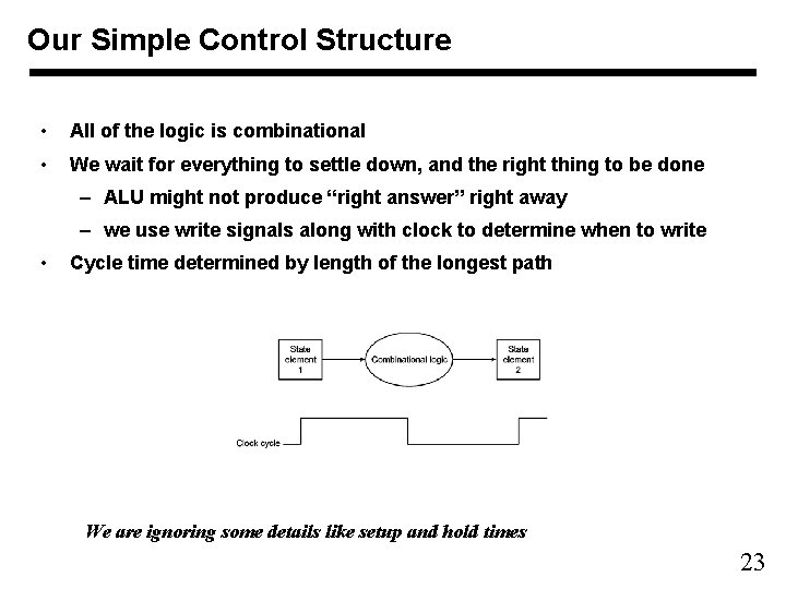 Our Simple Control Structure • All of the logic is combinational • We wait