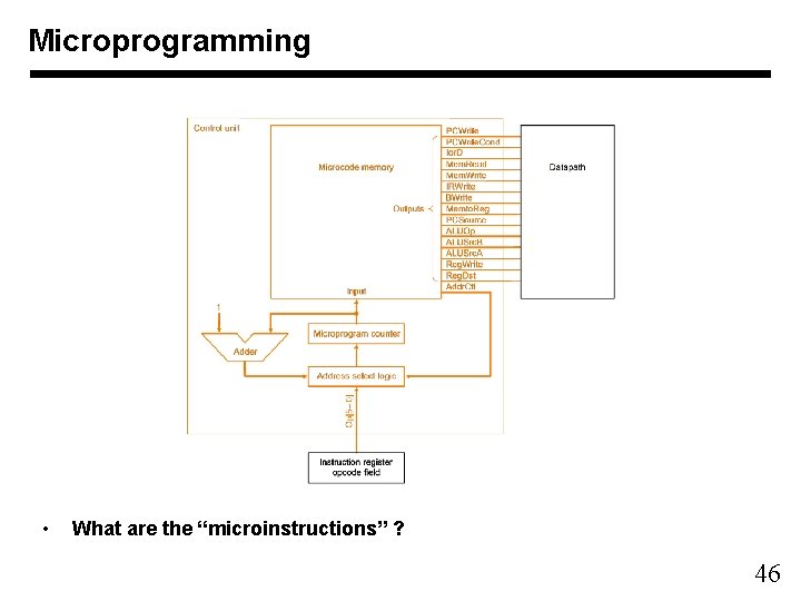 Microprogramming • What are the “microinstructions” ? 46 