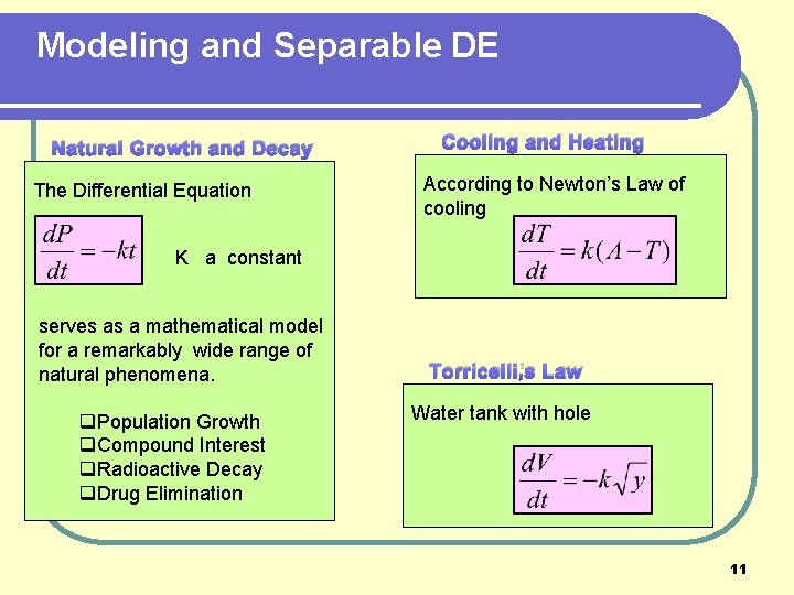 Modeling and Separable DE Natural Growth and Decay The Differential Equation Cooling and Heating