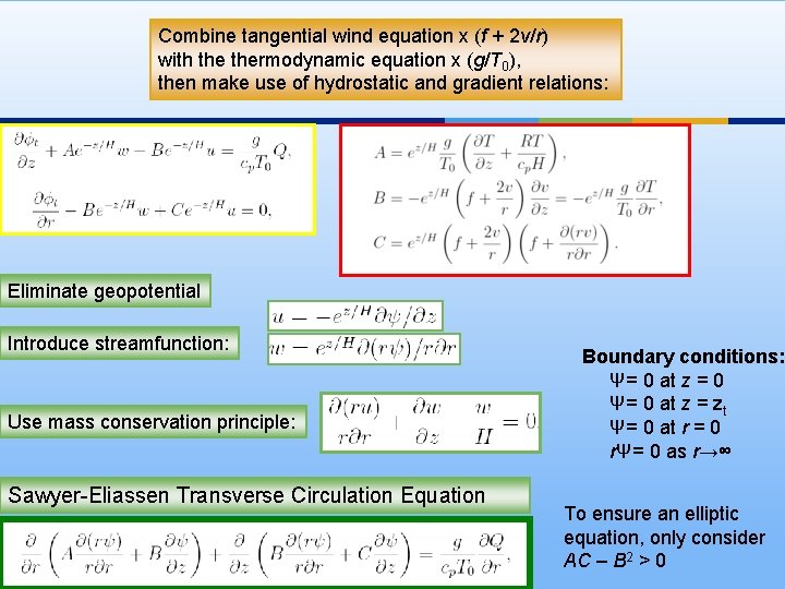 Combine tangential wind equation x (f + 2 v/r) with thermodynamic equation x (g/T