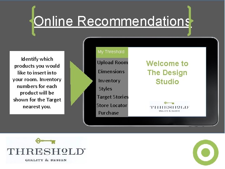 Online Recommendations My Threshold Identify which products you would like to insert into your