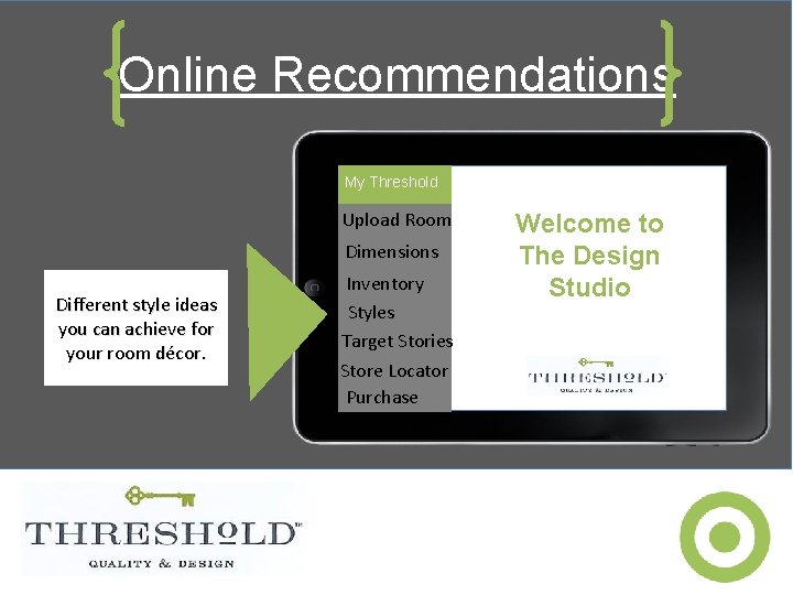Online Recommendations My Threshold Upload Room Dimensions Different style ideas you can achieve for