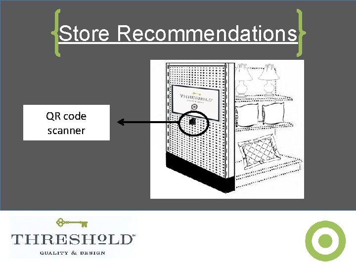 Store Recommendations QR code scanner 