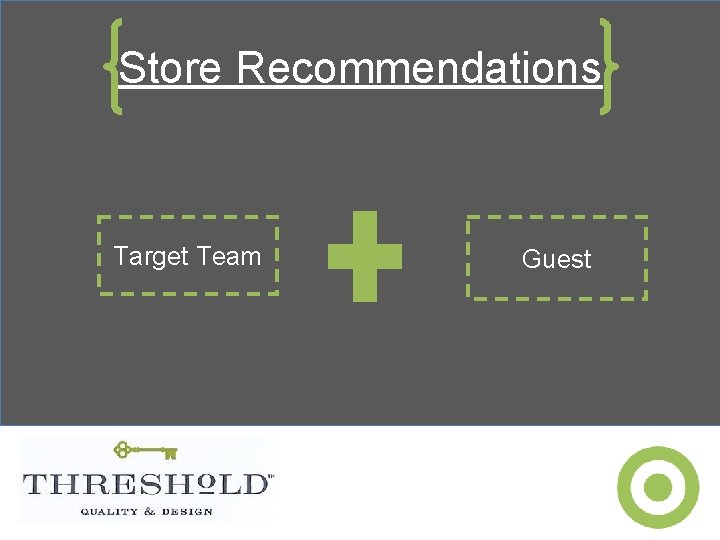 Store Recommendations Target Team Guest 
