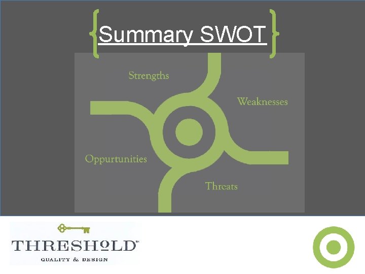 Summary SWOT 