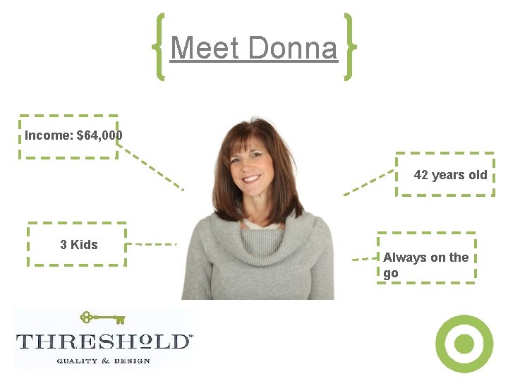 Meet Donna Income: $64, 000 42 years old 3 Kids Always on the go