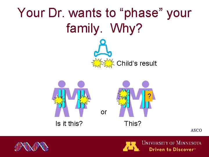 Your Dr. wants to “phase” your family. Why? Child’s result ? or Is it Your Dr. wants to “phase” your family. Why? Child’s result ? or Is it