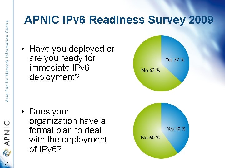 APNIC IPv 6 Readiness Survey 2009 • Have you deployed or are you ready