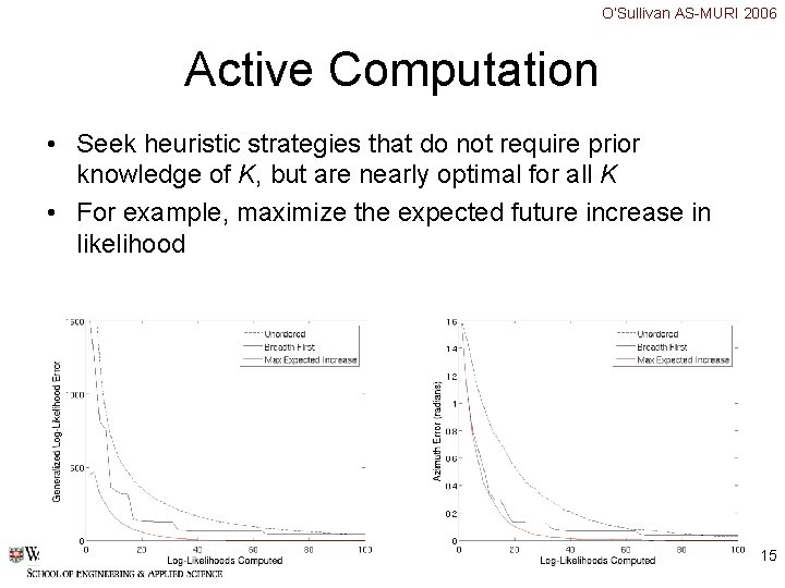 O’Sullivan AS-MURI 2006 Active Computation • Seek heuristic strategies that do not require prior O’Sullivan AS-MURI 2006 Active Computation • Seek heuristic strategies that do not require prior