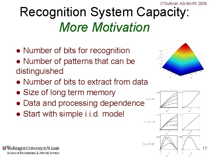O’Sullivan AS-MURI 2006 Recognition System Capacity: More Motivation ● Number of bits for recognition O’Sullivan AS-MURI 2006 Recognition System Capacity: More Motivation ● Number of bits for recognition
