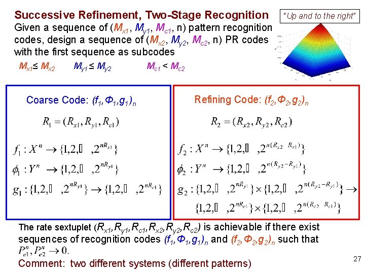 Successive Refinement, Two-Stage Recognition “Up and to the right” Given a sequence of (Mx Successive Refinement, Two-Stage Recognition “Up and to the right” Given a sequence of (Mx