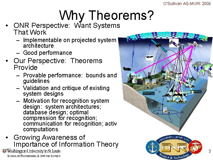 O’Sullivan AS-MURI 2006 Why Theorems? • ONR Perspective: Want Systems That Work – Implementable O’Sullivan AS-MURI 2006 Why Theorems? • ONR Perspective: Want Systems That Work – Implementable