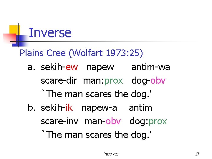 Inverse Plains Cree (Wolfart 1973: 25) a. sekih-ew napew antim-wa scare-dir man: prox dog-obv
