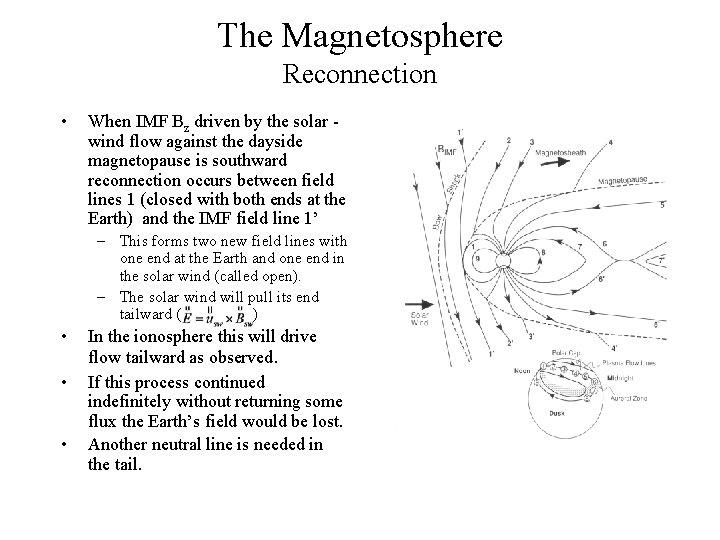 The Magnetosphere Reconnection • When IMF Bz driven by the solar wind flow against