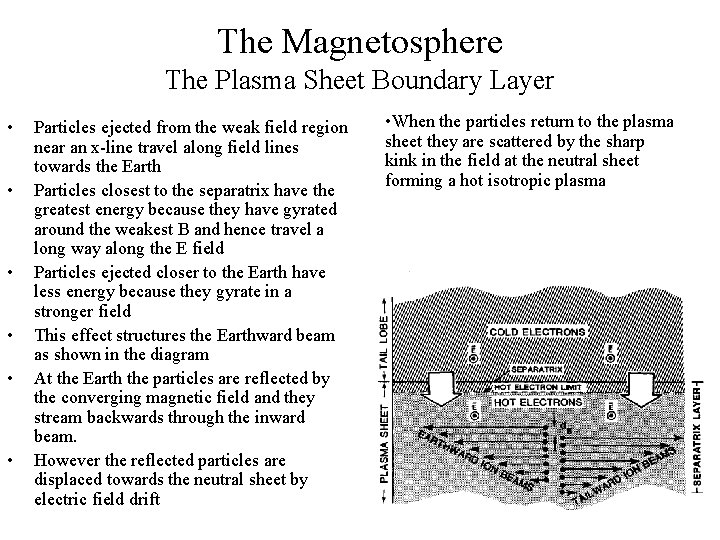 The Magnetosphere The Plasma Sheet Boundary Layer • • • Particles ejected from the