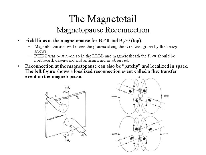 The Magnetotail Magnetopause Reconnection • Field lines at the magnetopause for Bz<0 and By>0