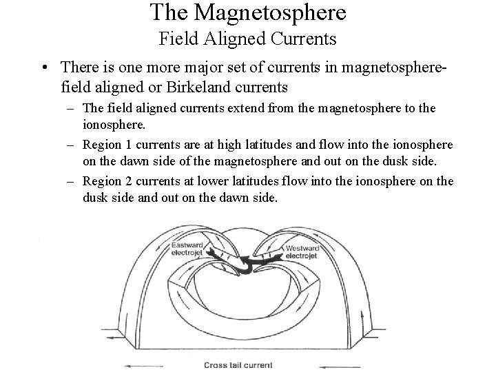 The Magnetosphere Field Aligned Currents • There is one more major set of currents