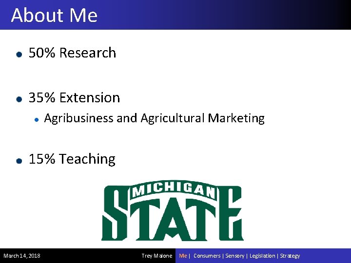 About Me 50% Research 35% Extension Agribusiness and Agricultural Marketing 15% Teaching March 14,