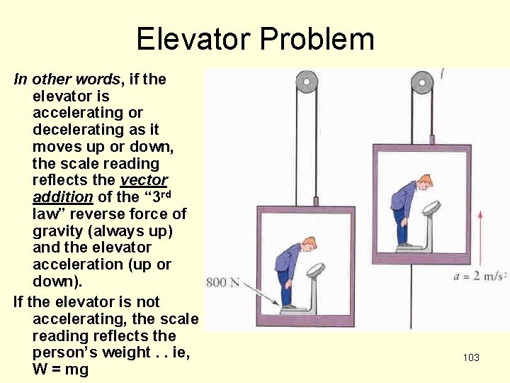 Elevator Problem In other words, if the elevator is accelerating or decelerating as it