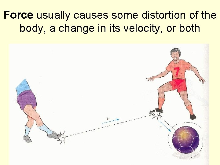 Force usually causes some distortion of the body, a change in its velocity, or