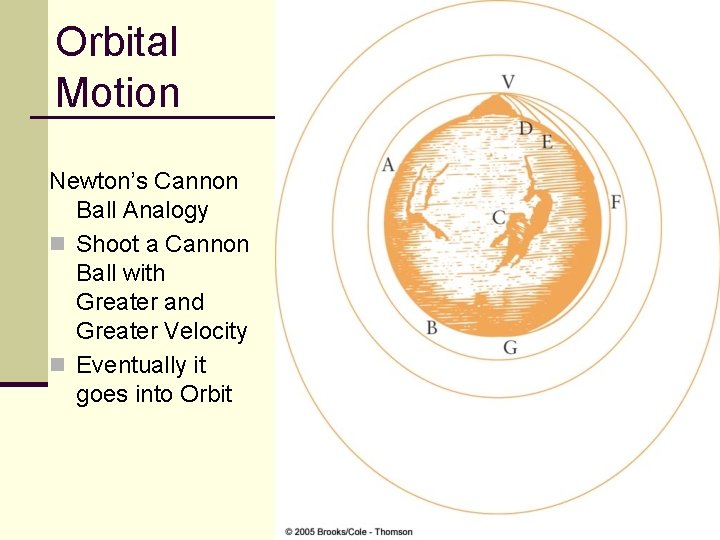 Orbital Motion Newton’s Cannon Ball Analogy n Shoot a Cannon Ball with Greater and