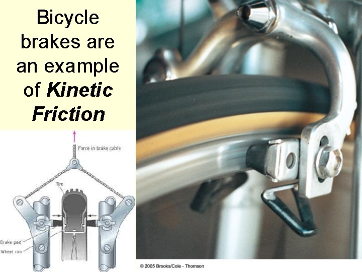 Bicycle brakes are an example of Kinetic Friction 26 