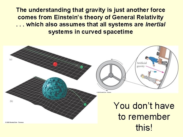 The understanding that gravity is just another force comes from Einstein’s theory of General