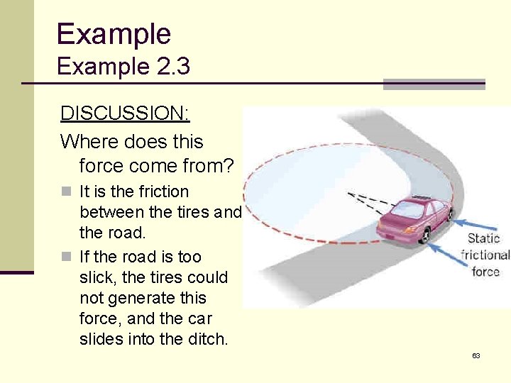 Example 2. 3 DISCUSSION: Where does this force come from? n It is the