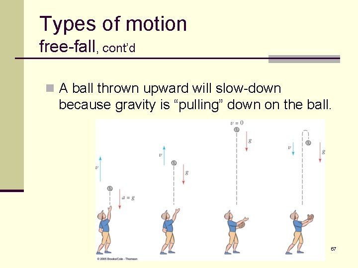 Types of motion free-fall, cont’d n A ball thrown upward will slow-down because gravity