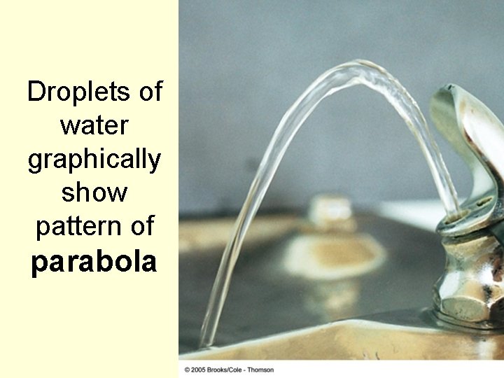 Droplets of water graphically show pattern of parabola 74 