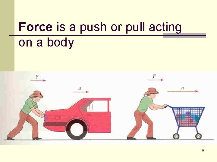 Force is a push or pull acting on a body 9 