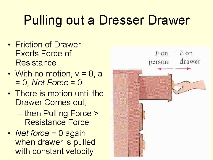 Pulling out a Dresser Drawer • Friction of Drawer Exerts Force of Resistance •