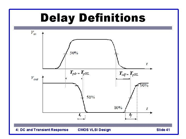 Introduction to CMOS VLSI Design Lecture 4 DC