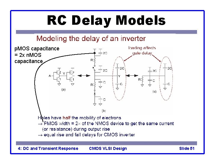 Introduction to CMOS VLSI Design Lecture 4 DC