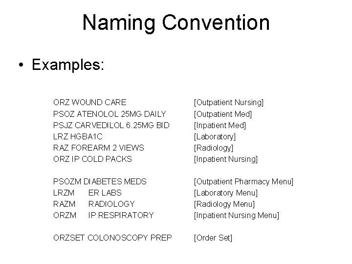 Naming Convention • Examples: ORZ WOUND CARE PSOZ ATENOLOL 25 MG DAILY PSJZ CARVEDILOL