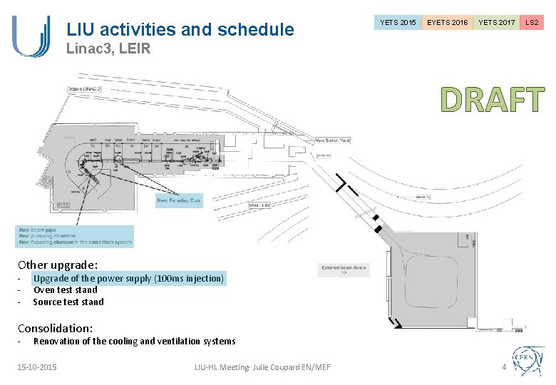 LIU activities and schedule YETS 2015 EYETS 2016 YETS 2017 Linac 3, LEIR Other