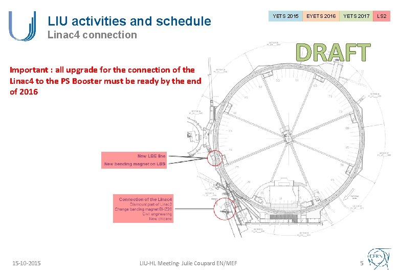 LIU activities and schedule YETS 2015 EYETS 2016 YETS 2017 Linac 4 connection Important